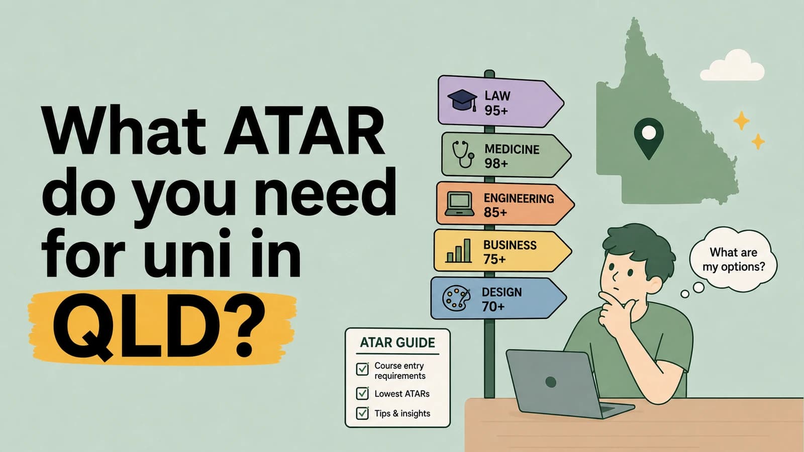 What ATAR do you need for uni in QLD?