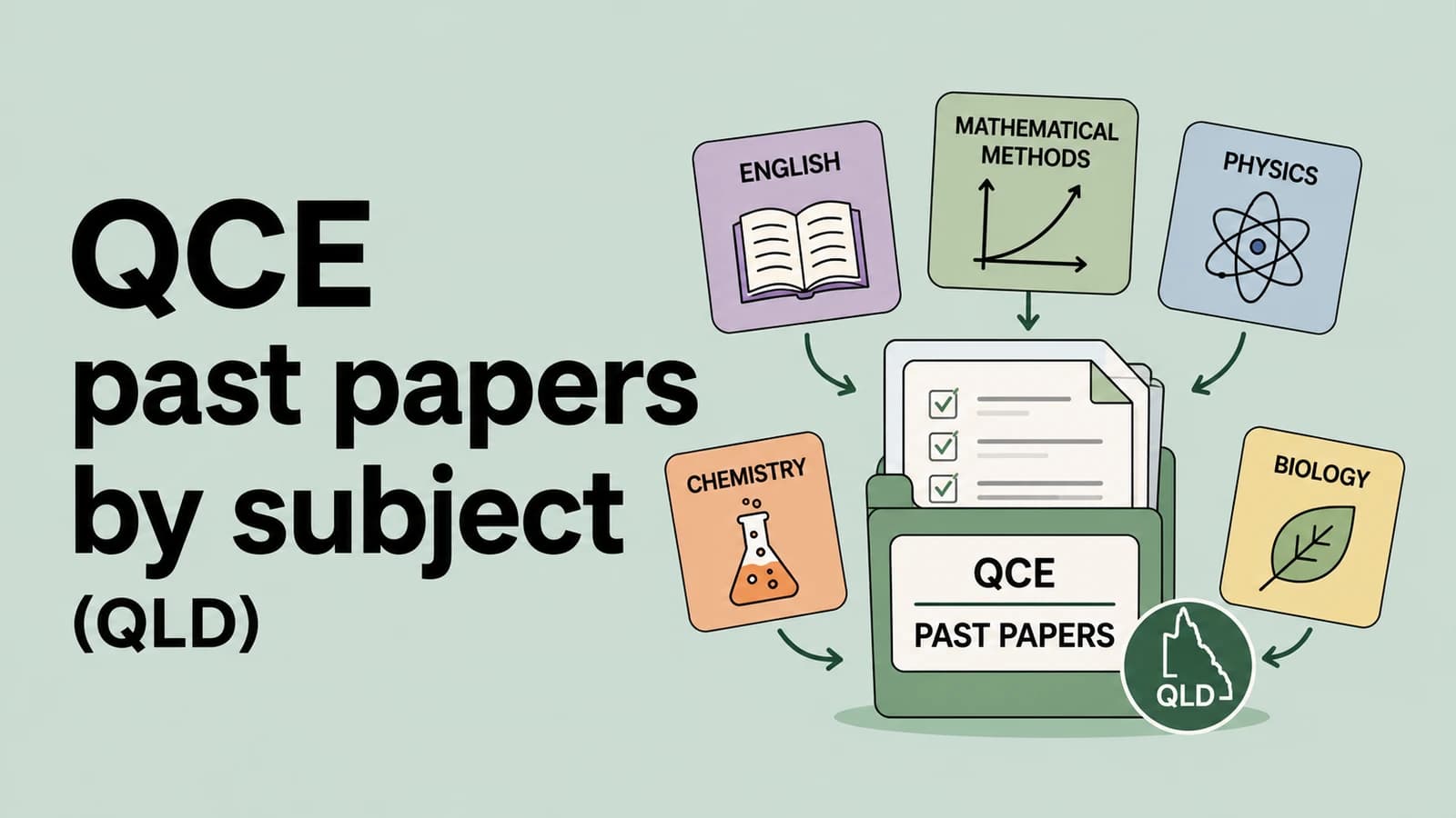QCE past papers by subject (QLD)