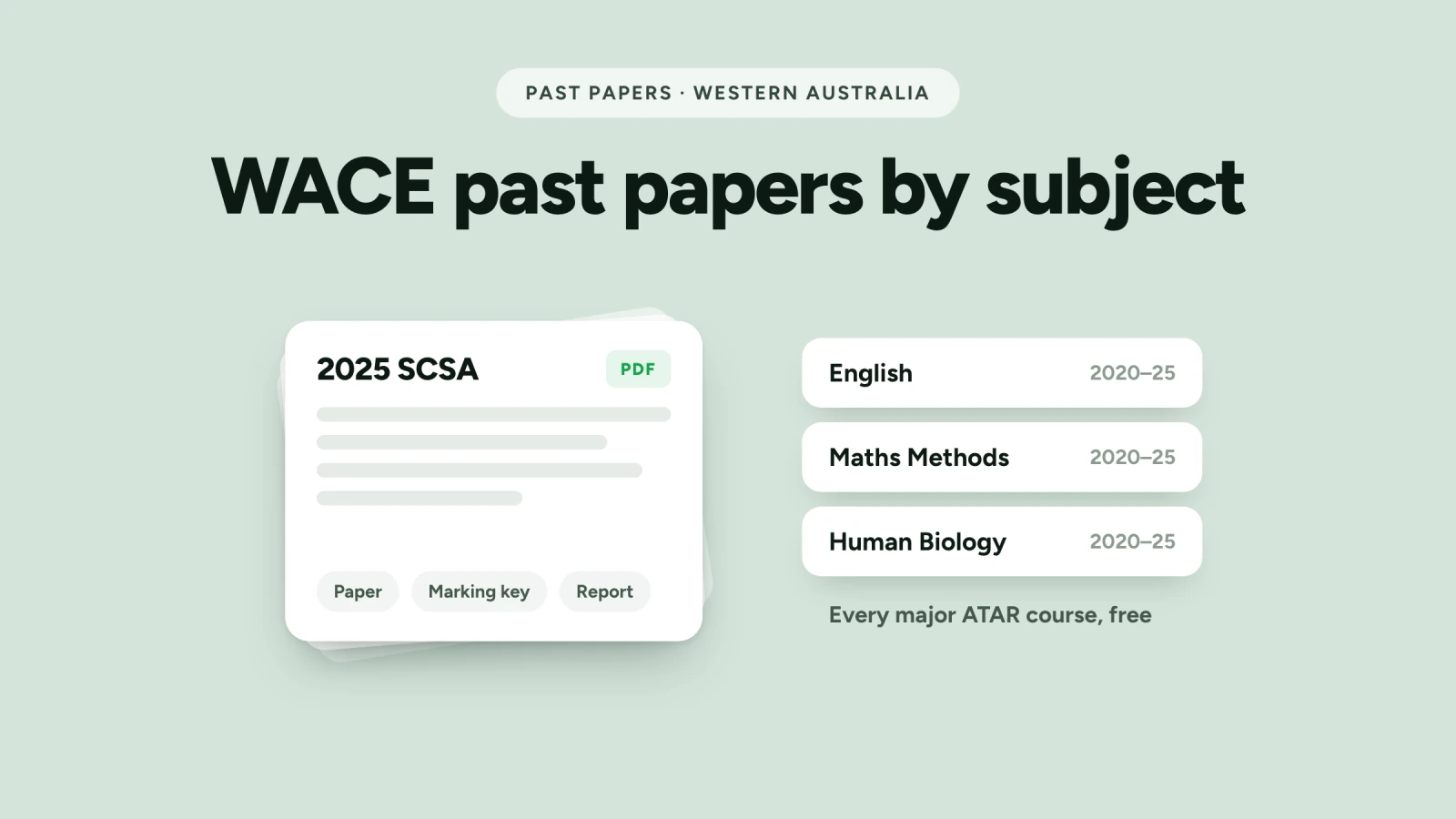 WACE past papers by subject (WA)